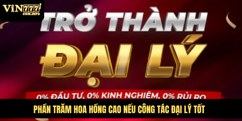 Đại Lý VIN777 Com Mang Đến Cơ Hội Hợp Tác Sinh Lời Hấp Dẫn 3 Phần trăm hoa hồng cao nếu công tác đại lý tốt